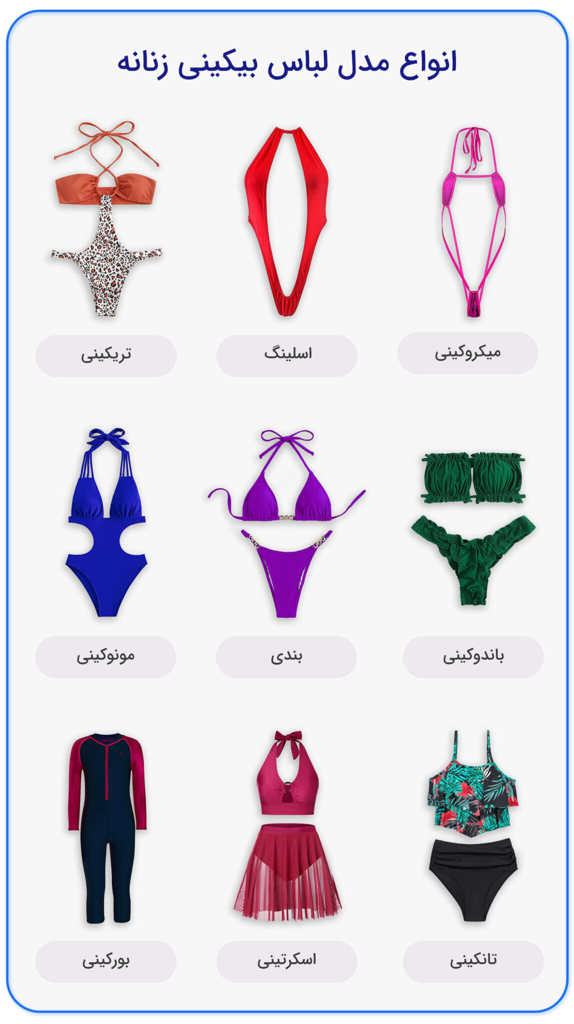 All-kinds-of-bikini-models-including-micro-kini-sling-trikini-bandokini-string-monokini-tankini-tankini-skirtini-burkini-1148x2048